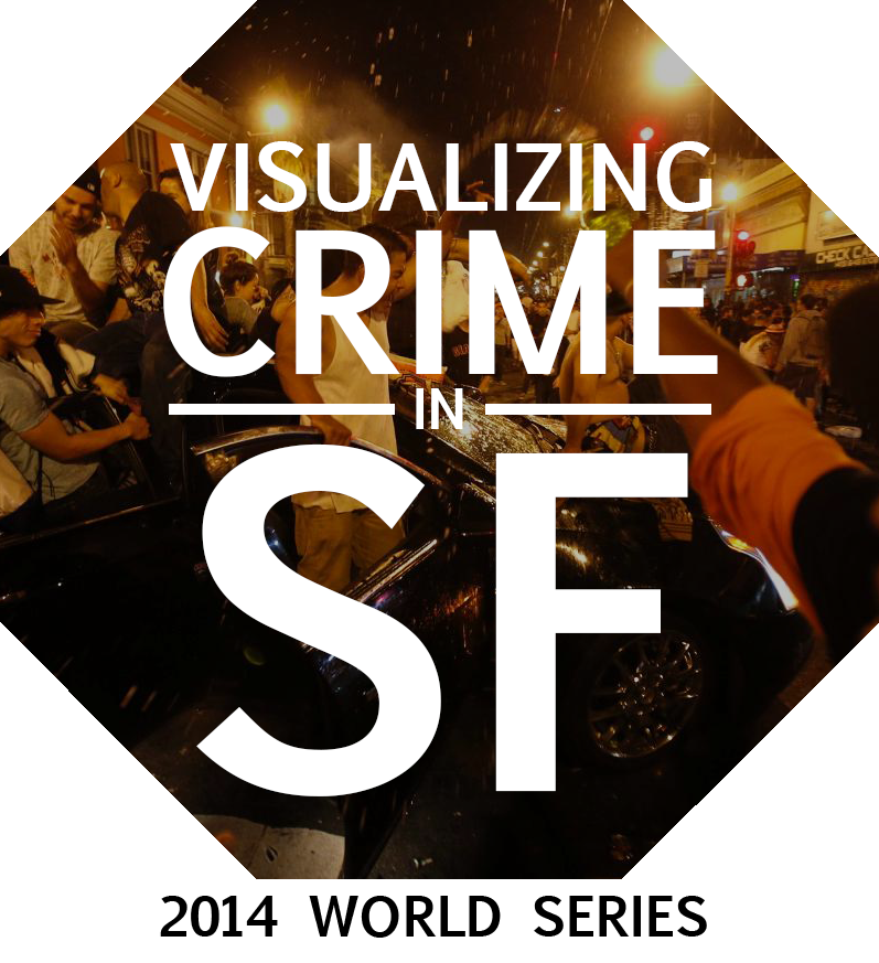 sf-crime-viz